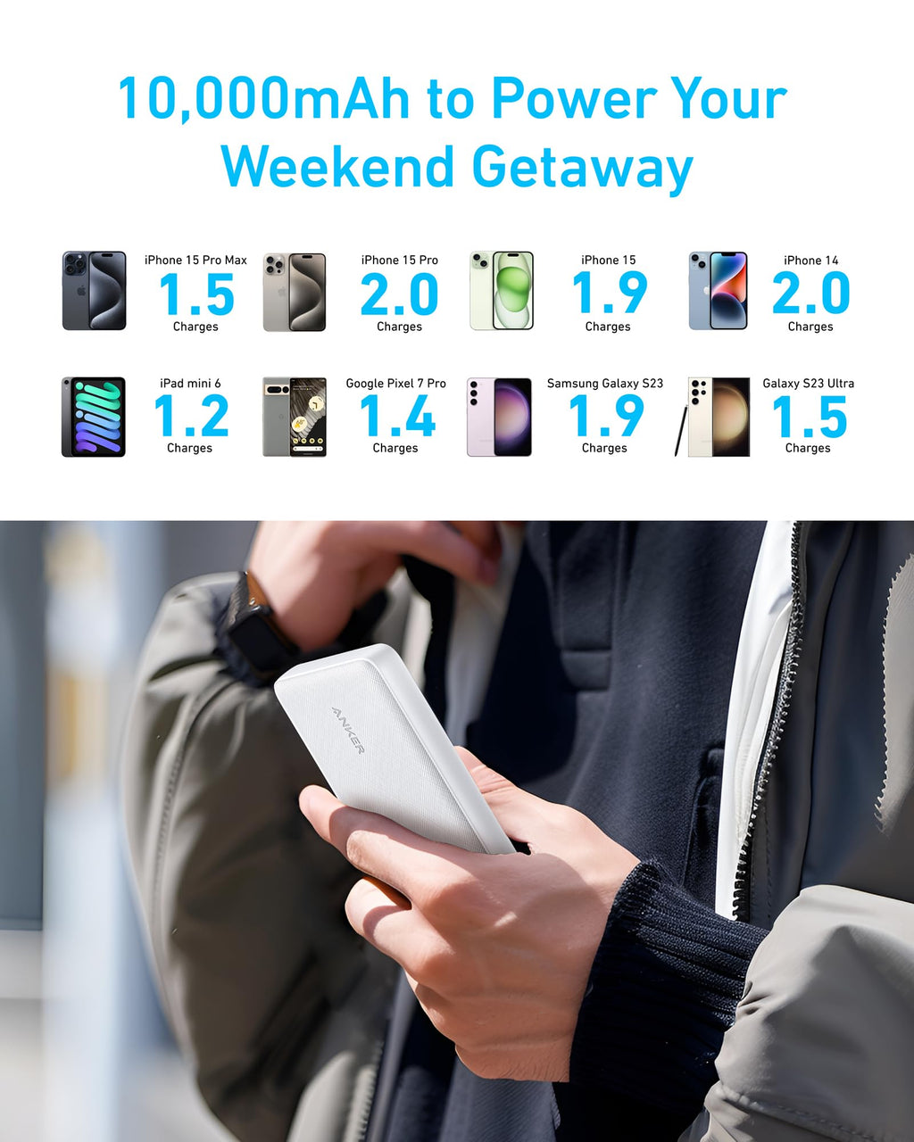 Refurbished 313 Power Bank (PowerCore 10K) S6