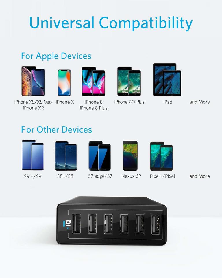 360 Charger (60W) T2