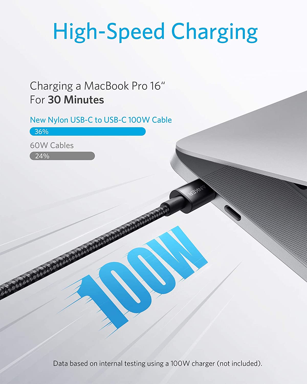 New Nylon USB-C to USB-C 100W Cable (10 ft) Z9