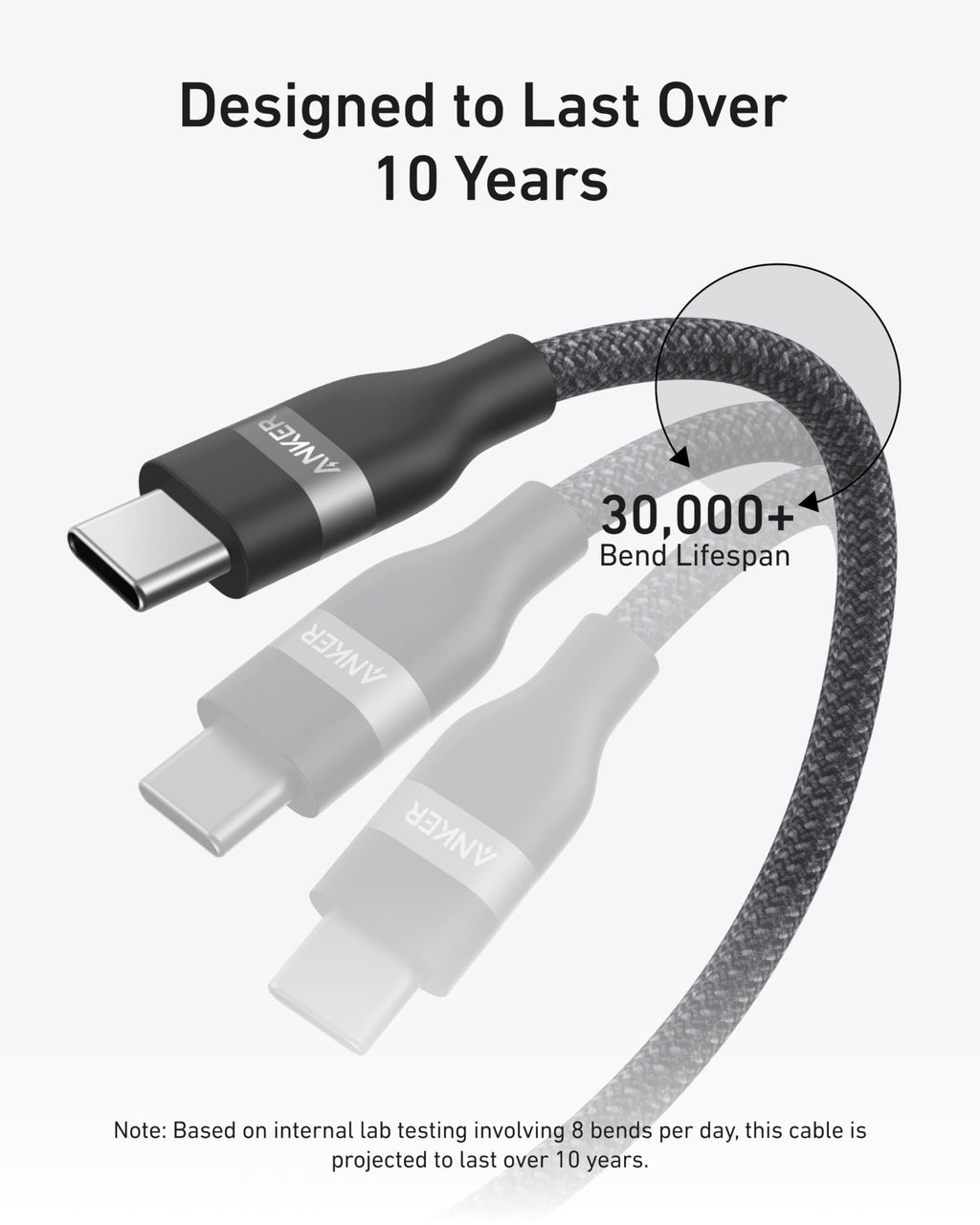 USB-C to USB-C Cable (3 ft / 6 ft, 240W, Upcycled-Braided) E6