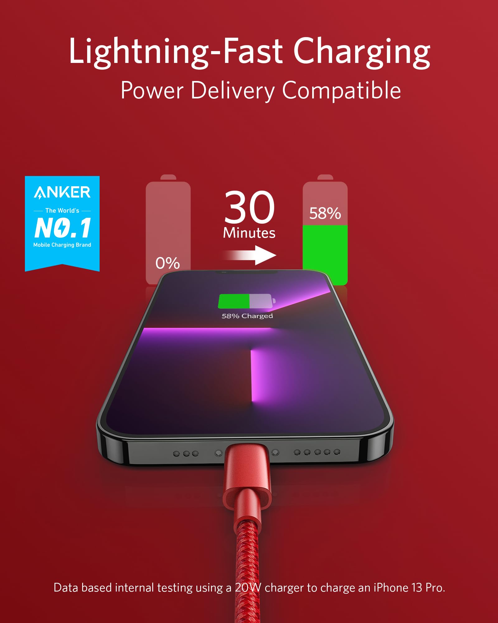 331 USB-C to Lightning Cable E0