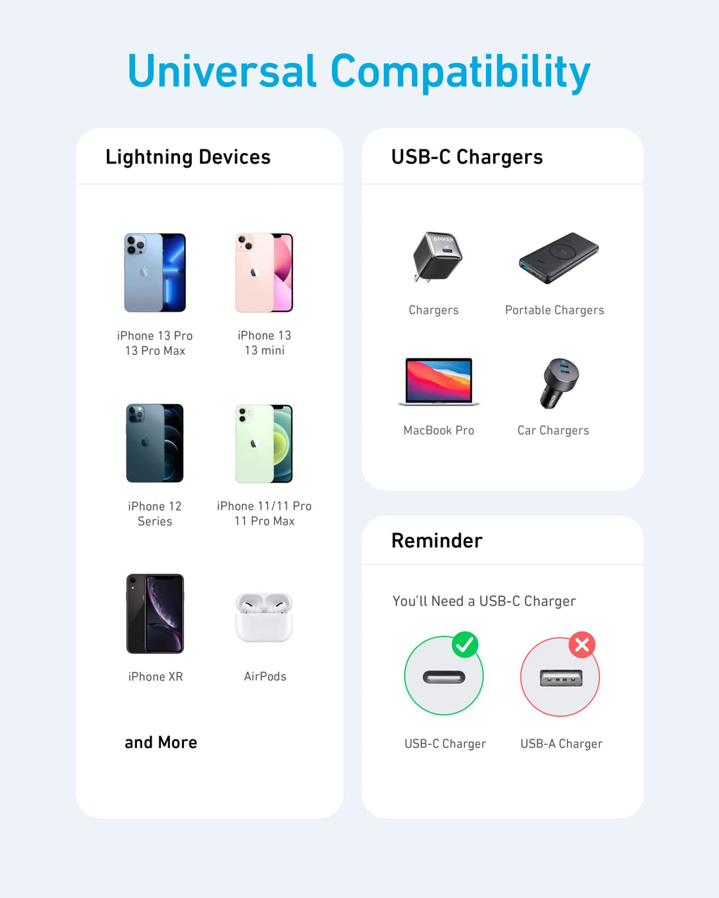 331 USB-C to Lightning Cable O5