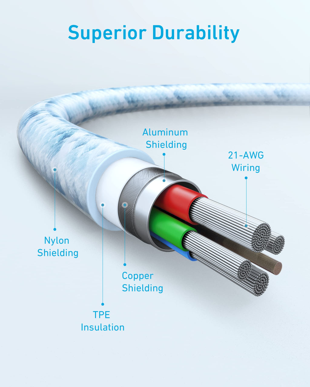 331 USB-C to Lightning Cable O5