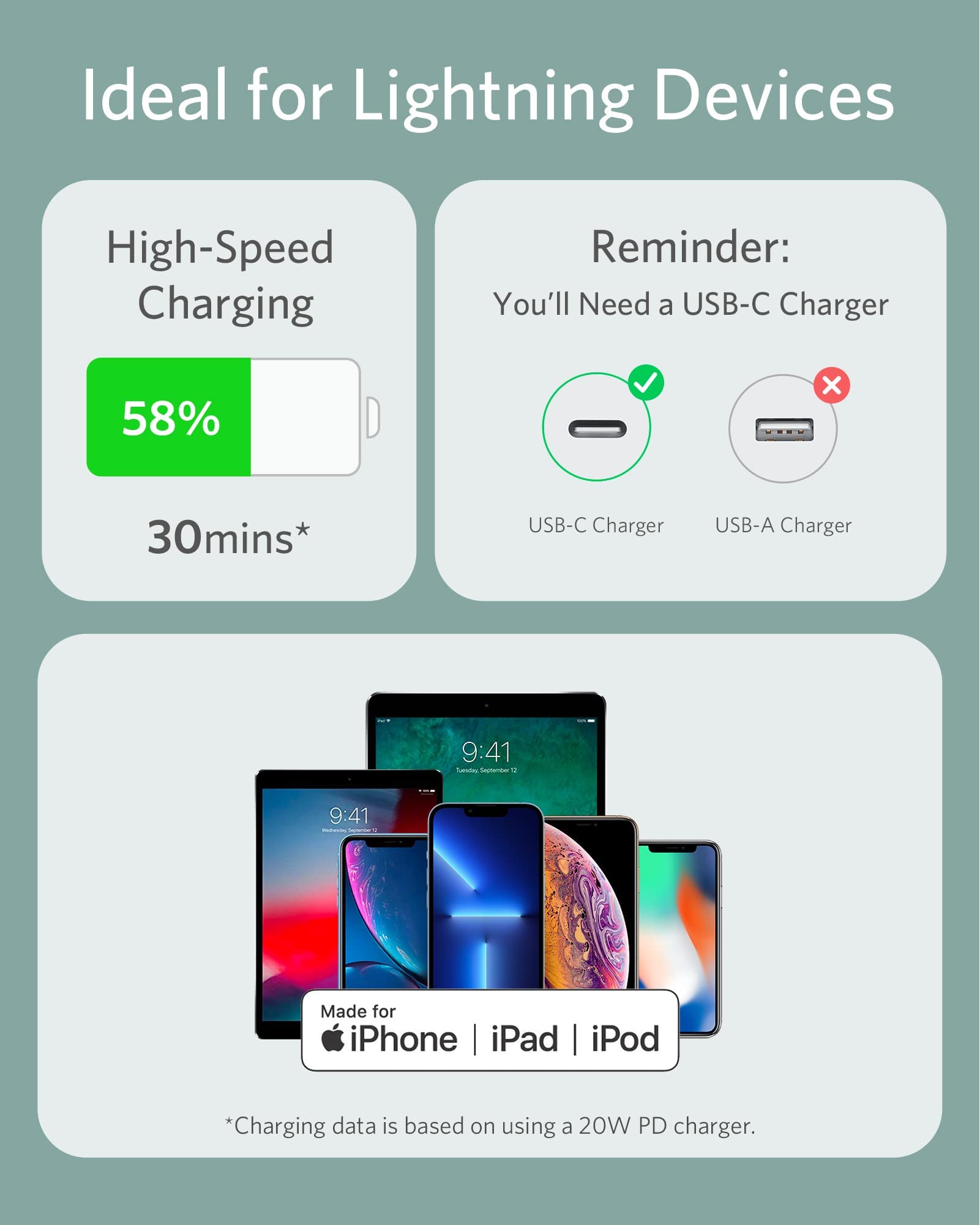 Refurbished 641 USB-C to Lightning Cable (Flow, Silicone) S4