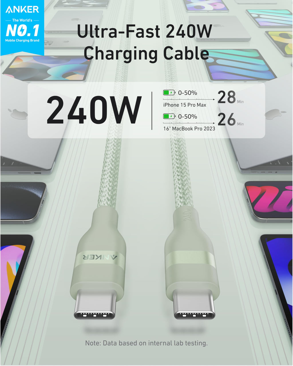 USB-C to USB-C Cable (3 ft / 6 ft, 240W, Upcycled-Braided) E6