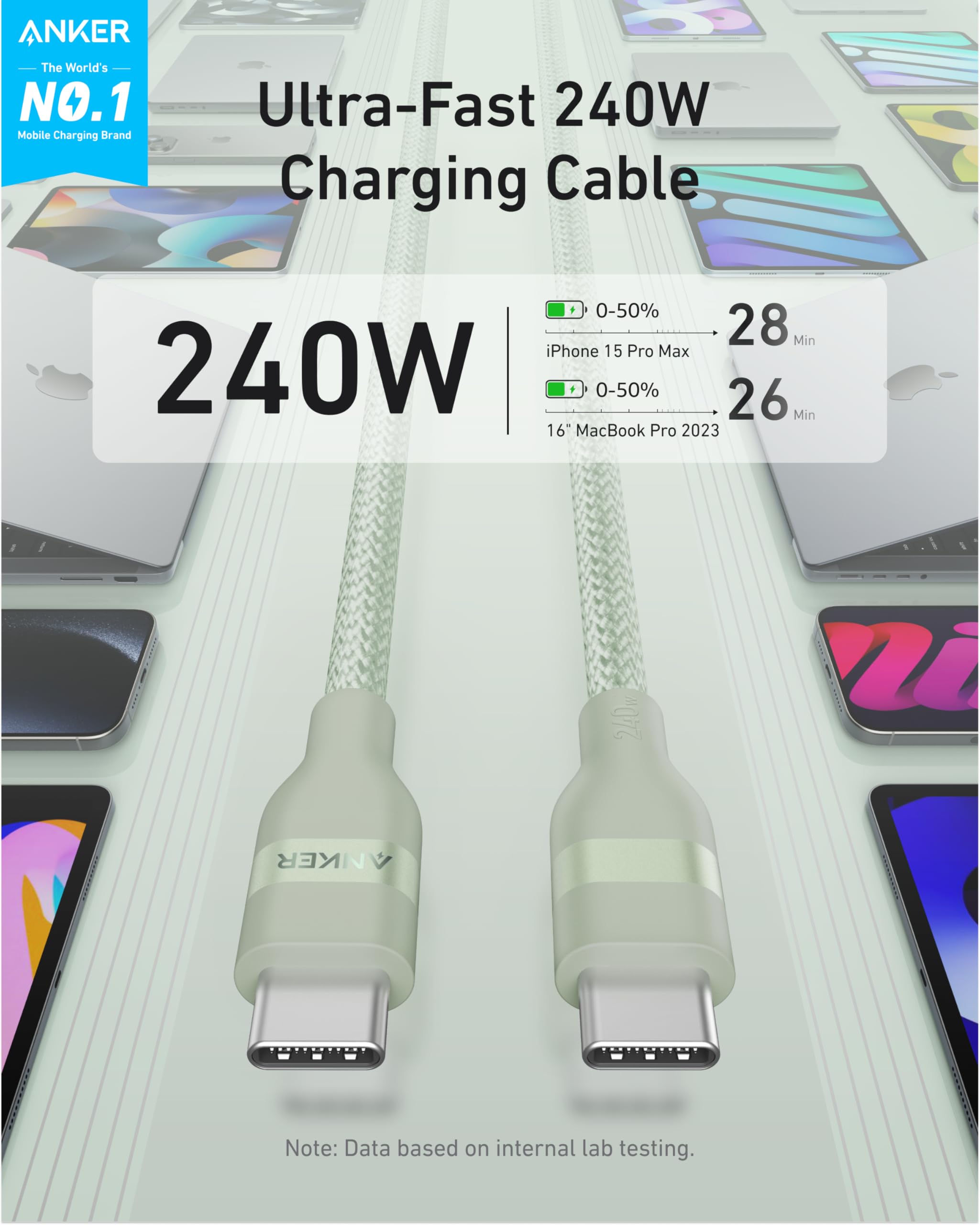 USB-C to USB-C Cable (3 ft / 6 ft, 240W, Upcycled-Braided) E6