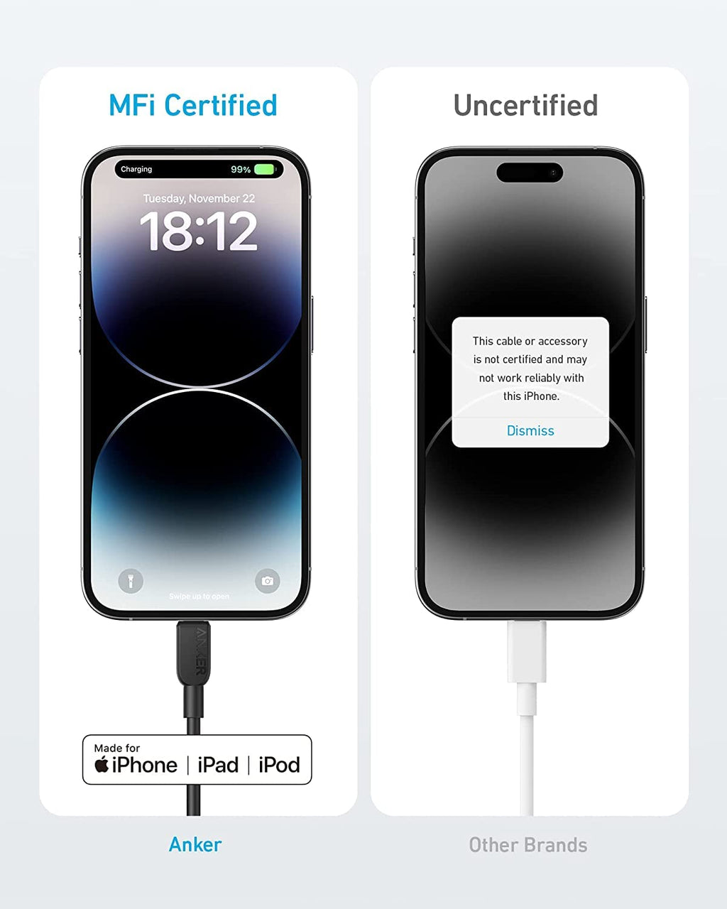 310 USB-C to Lightning Cable (6 ft, 2-Pack) Q3
