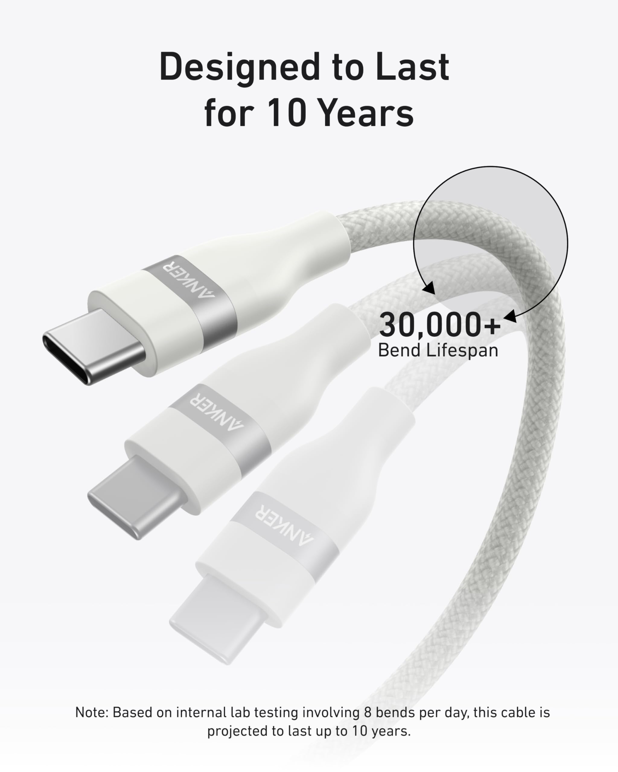 Laptop Power Bank (25K, 165W, Built-In and Retractable Cables) Y4
