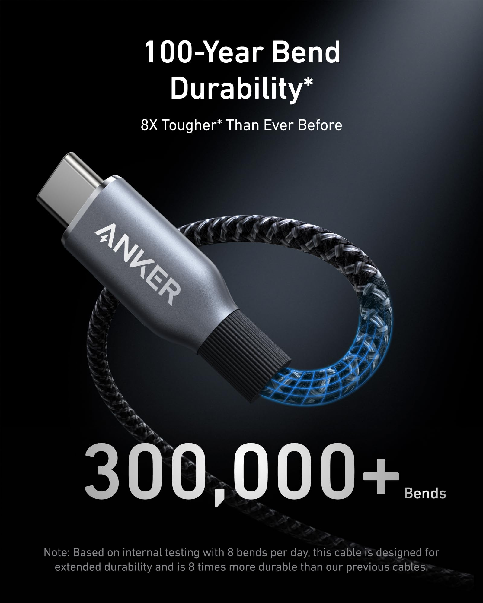 Prime Charger (200W, 6 Ports, GaN) and Prime USB-C to USB-C Cable 240W J8
