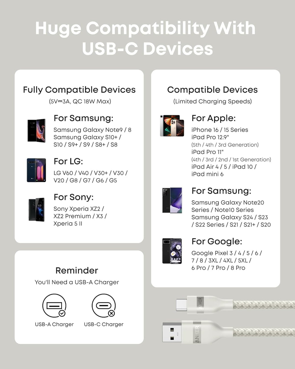 USB-A to USB-C Cable (3 ft / 6 ft, Upcycled-Braided) G9