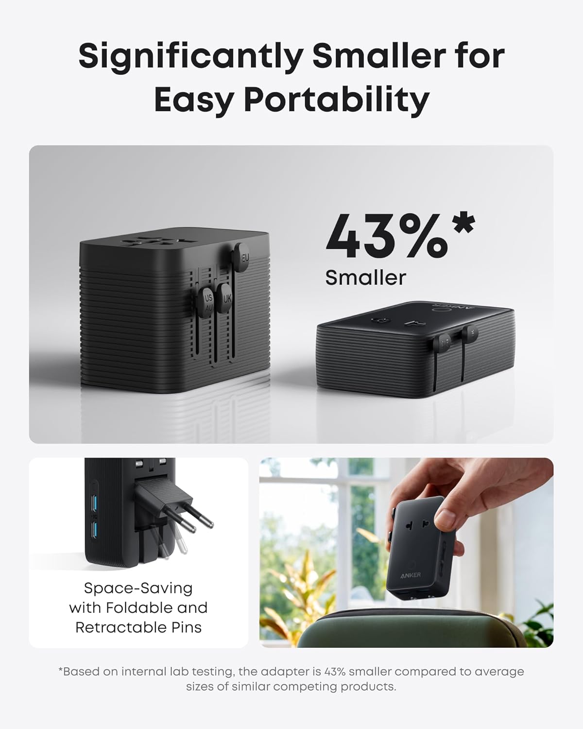 Nano Travel Adapter (5-in-1, 20W, 1-Pack) W3