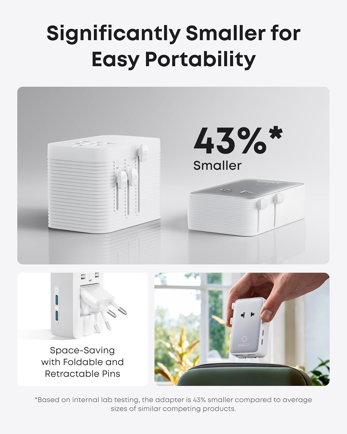 Nano Travel Adapter (5-in-1, 20W, 1-Pack) W3