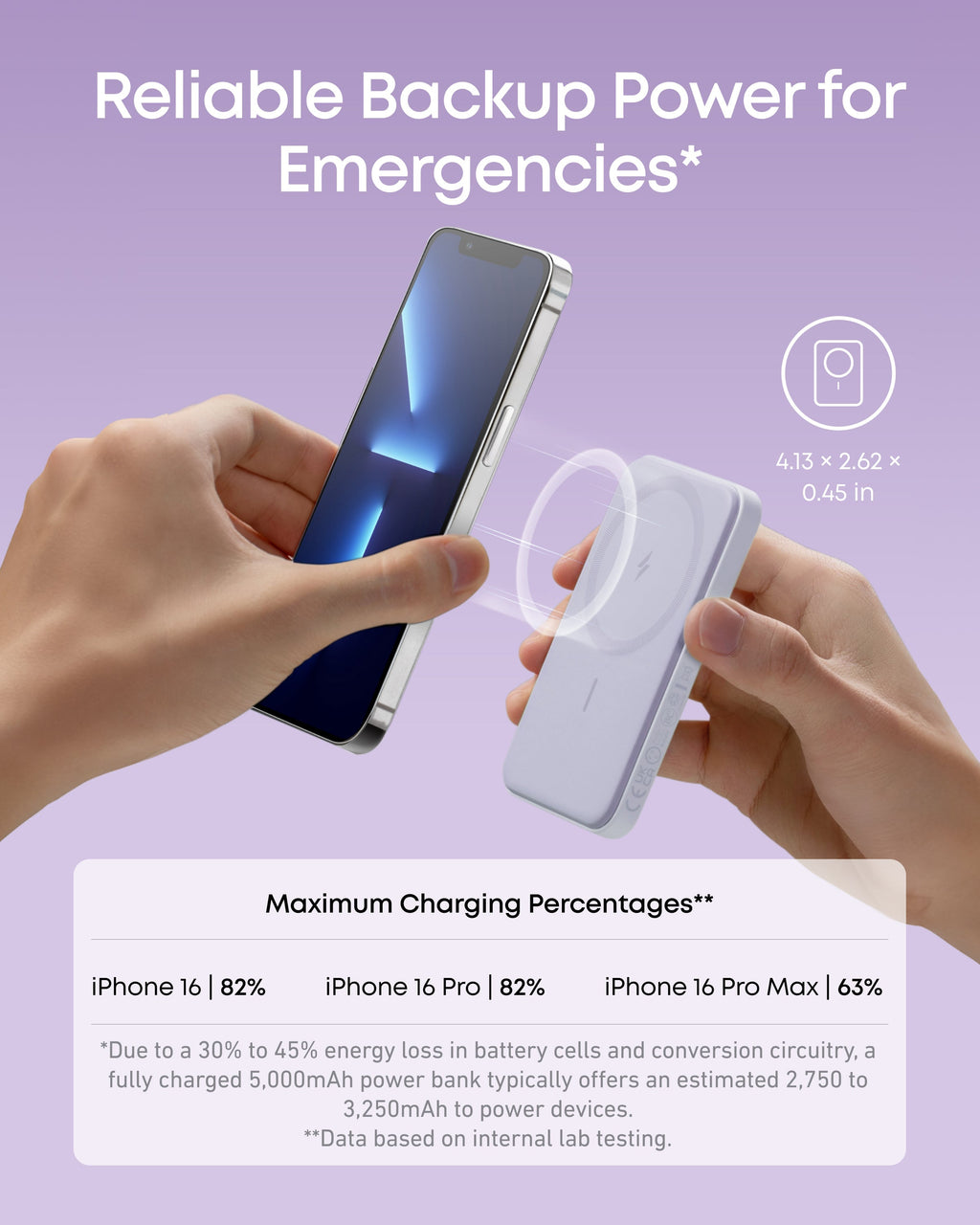 621 Magnetic Battery (MagGo) W7