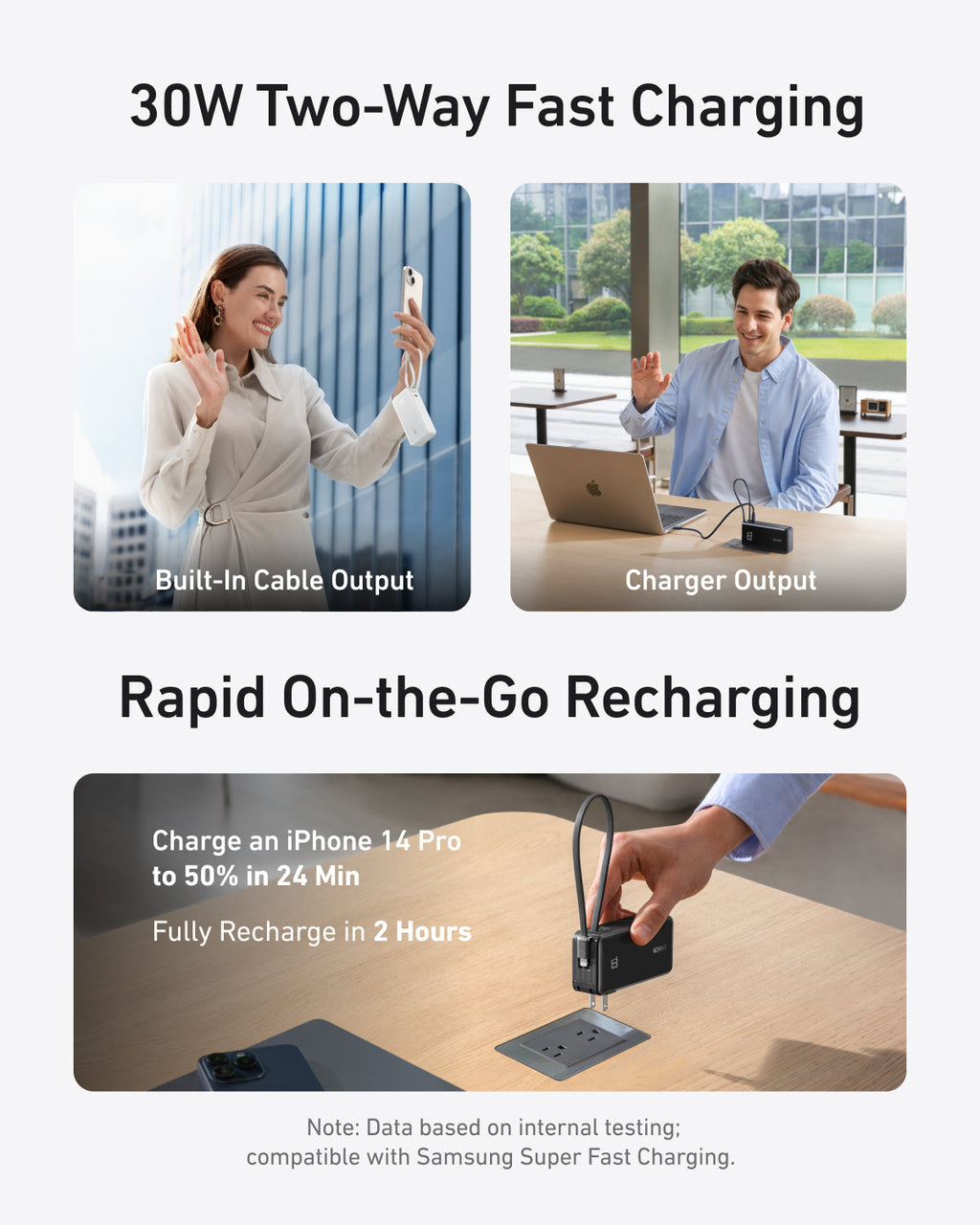 Power Bank (10K, Fusion, Built-In Cable) G9