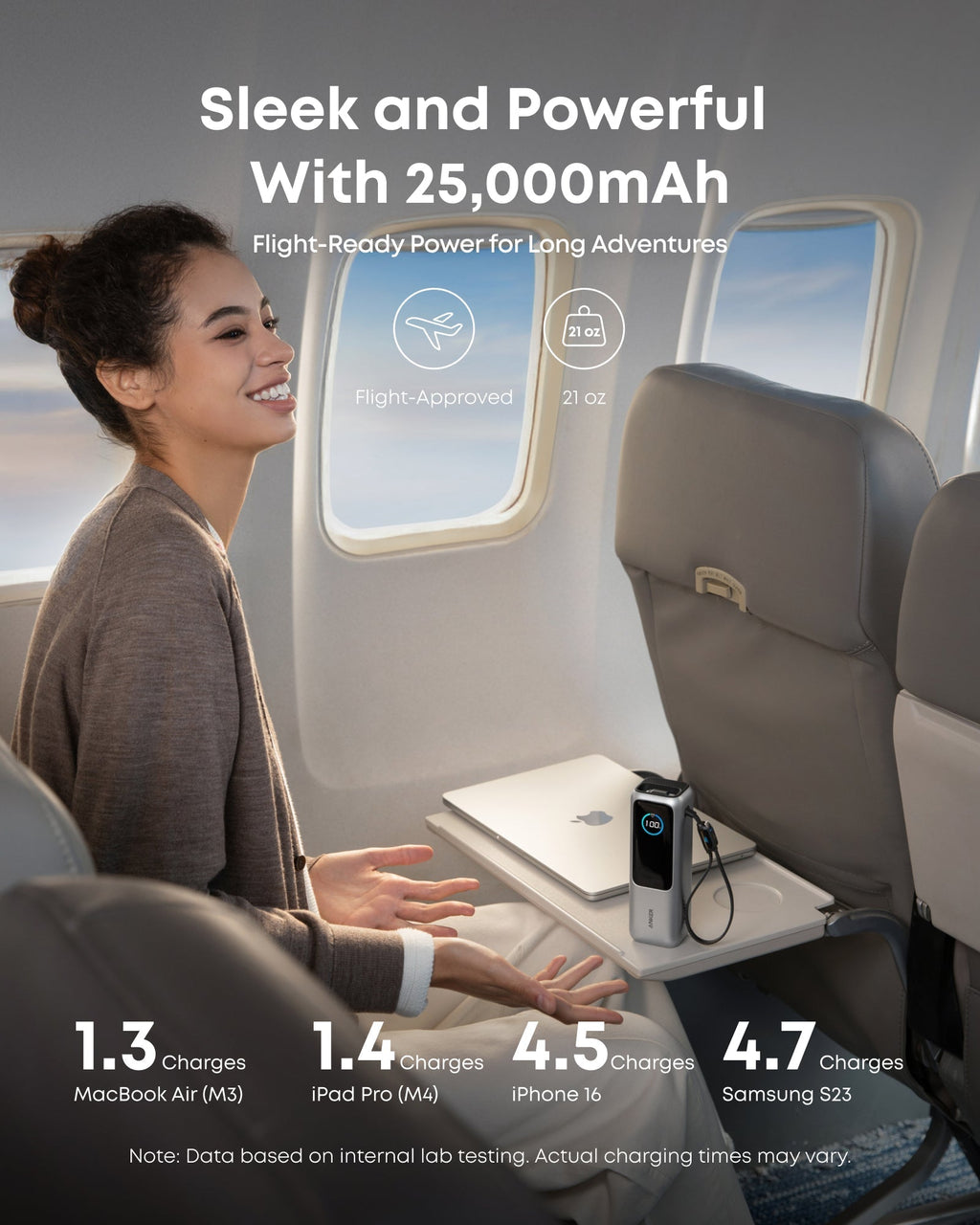 Laptop Power Bank (25K, 165W, Built-In and Retractable Cables) Y4