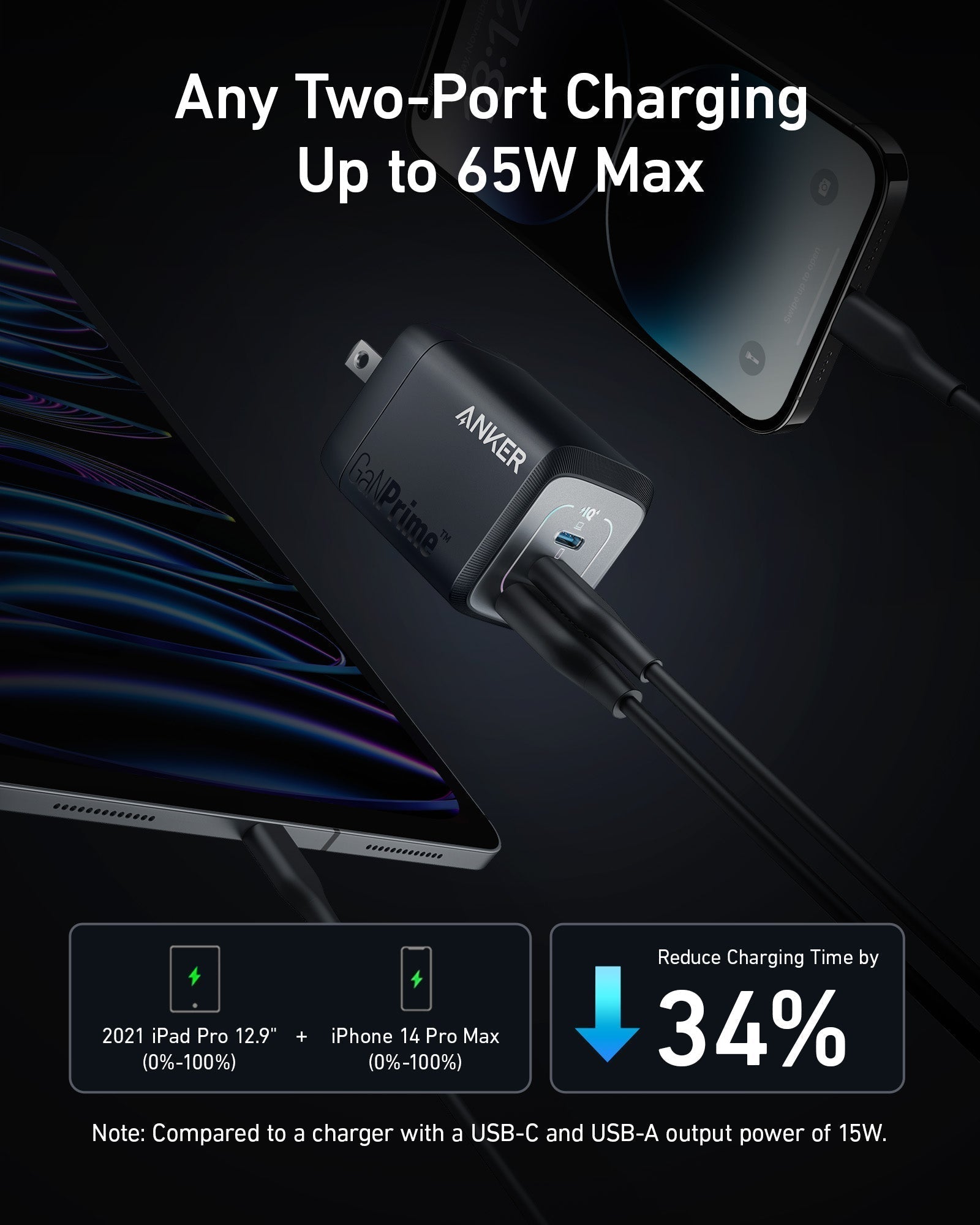 Prime 67W GaN Wall Charger (3 Ports) D0