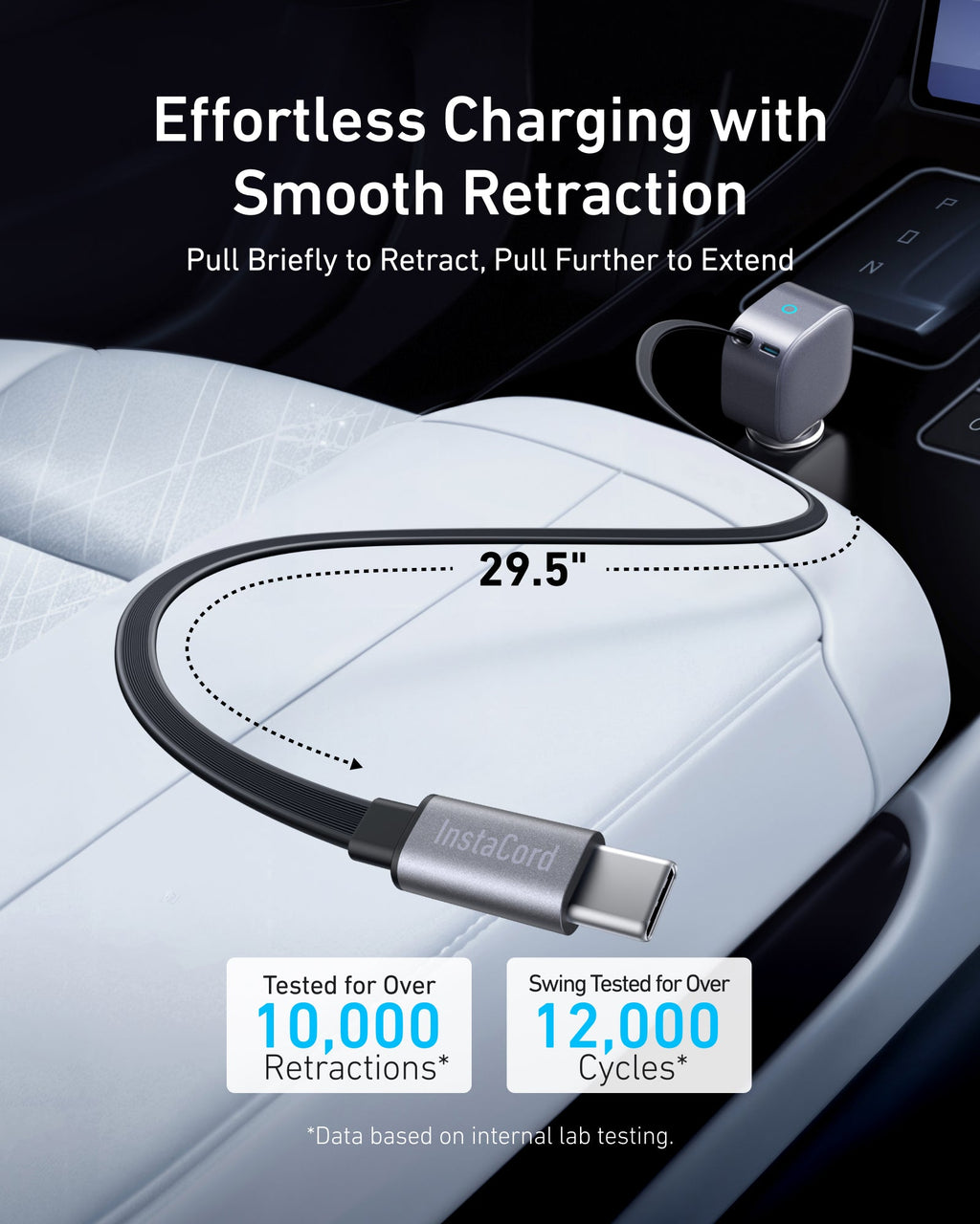 Nano 75W Car Charger and Prime USB-C to USB-C Cable (240W, Upcycled-Braided) F2