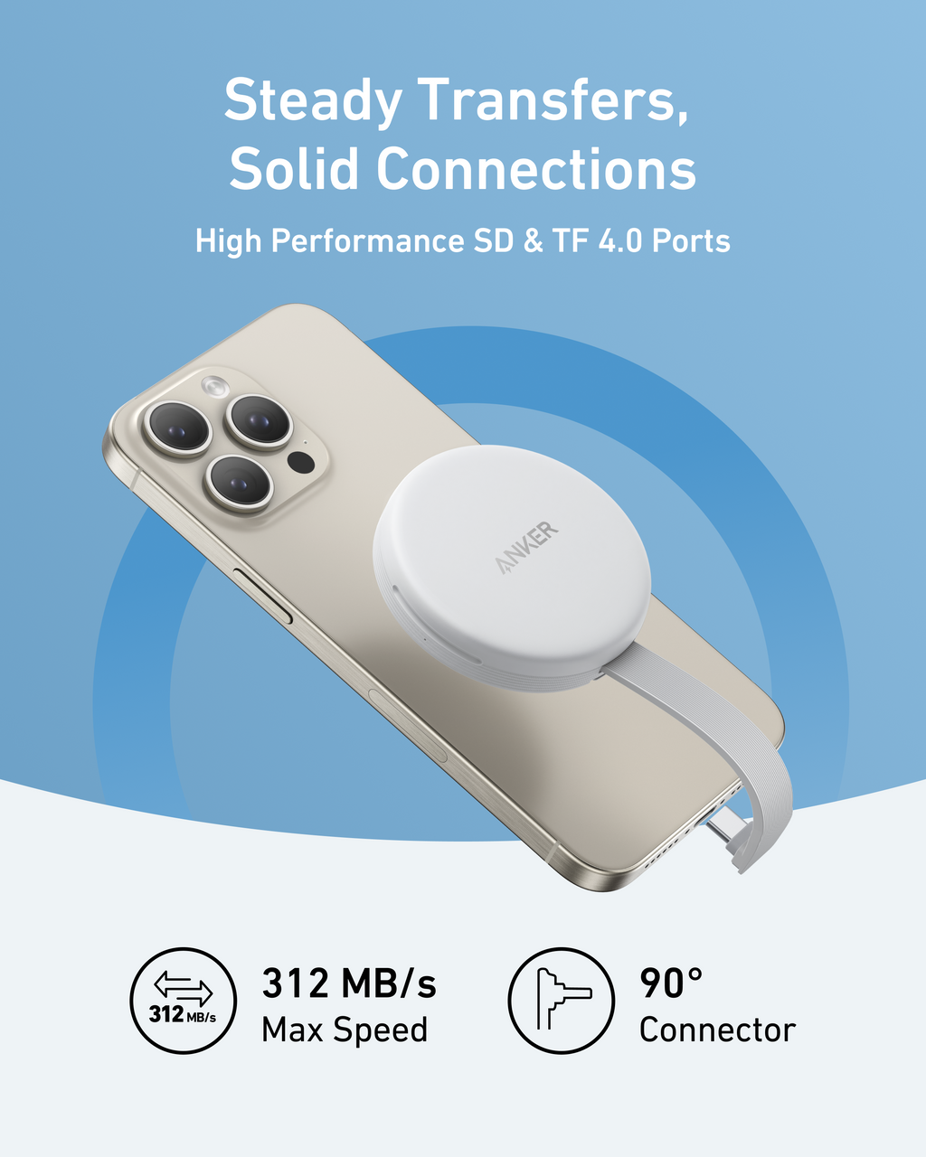 MagGo USB-C Adapter (3-in-1, 10Gbps, For iPhone) E2