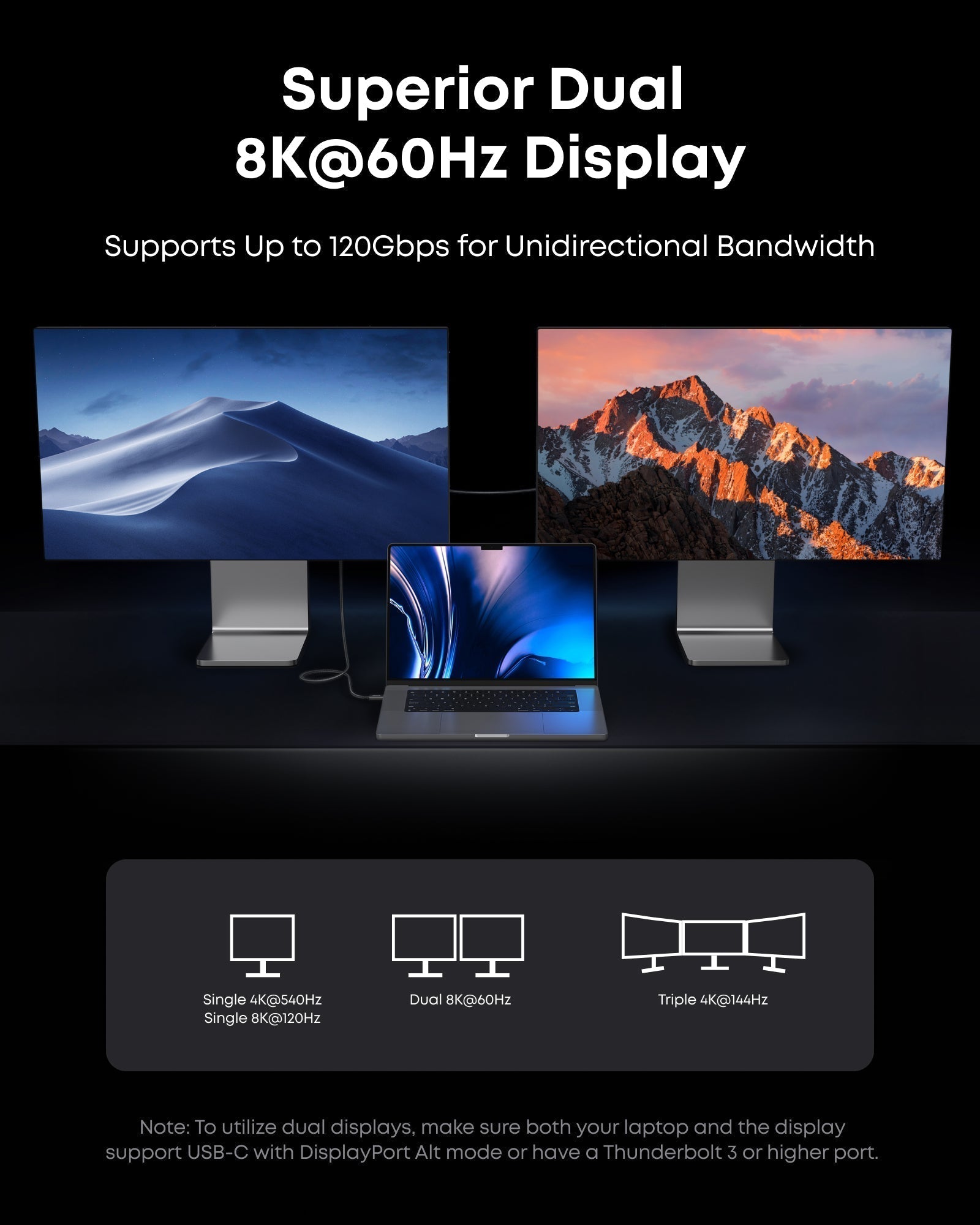 Prime TB5 Docking Station (14-in-1, 8K, Thunderbolt 5) and Thunderbolt 5 Cable (3.3 ft, 80Gbps, 240W) N9