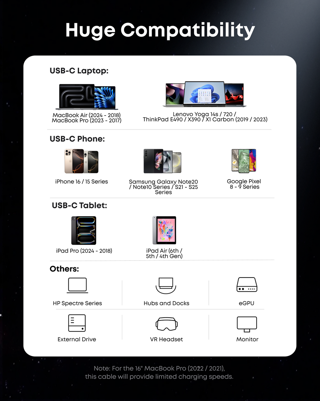Prime TB5 Docking Station (14-in-1, 8K, Thunderbolt 5) and Thunderbolt 5 Cable (3.3 ft, 80Gbps, 240W) N9