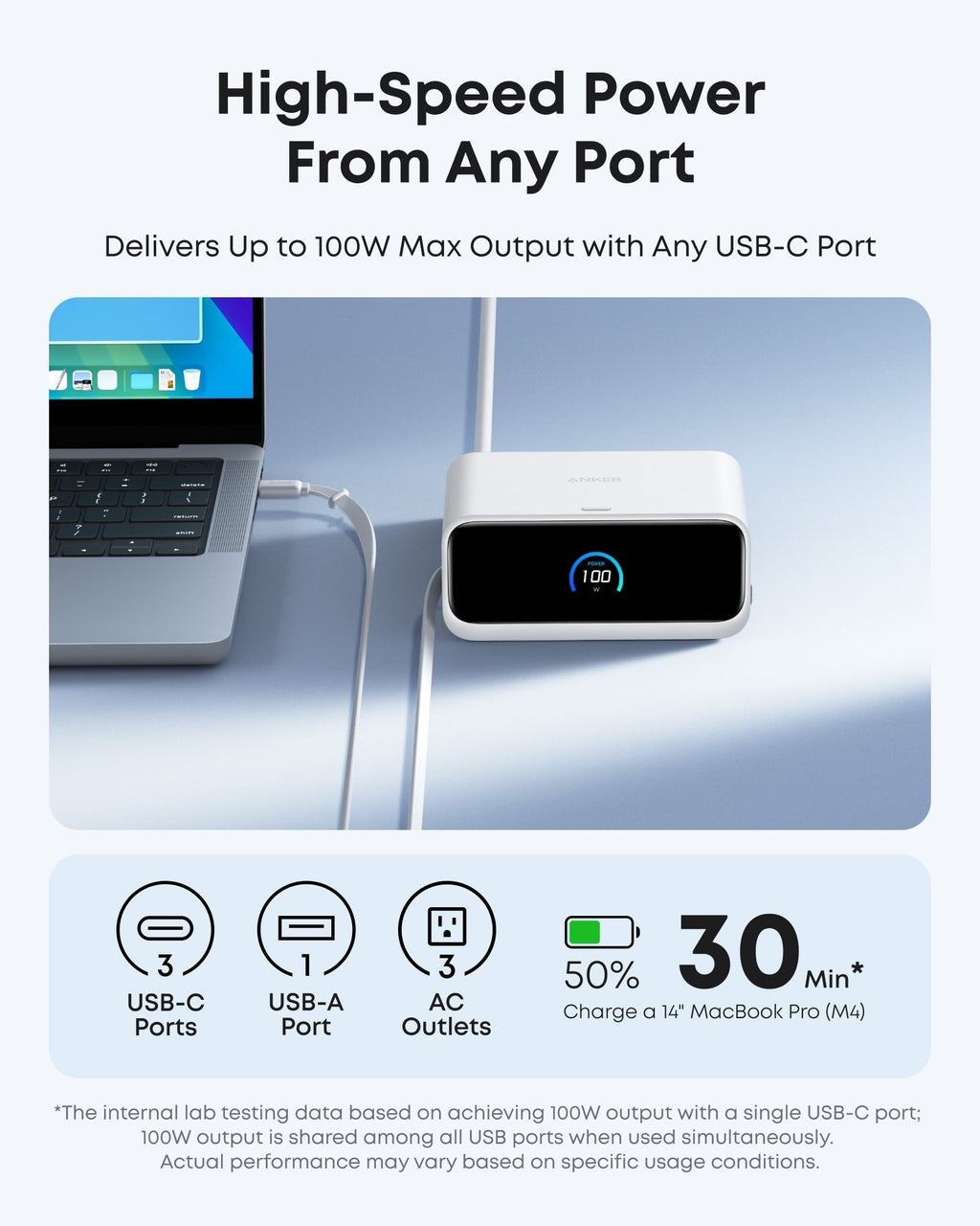 Nano Charging Station (7-in-1, 100W) and Nano Charger (45W) with Cable B1