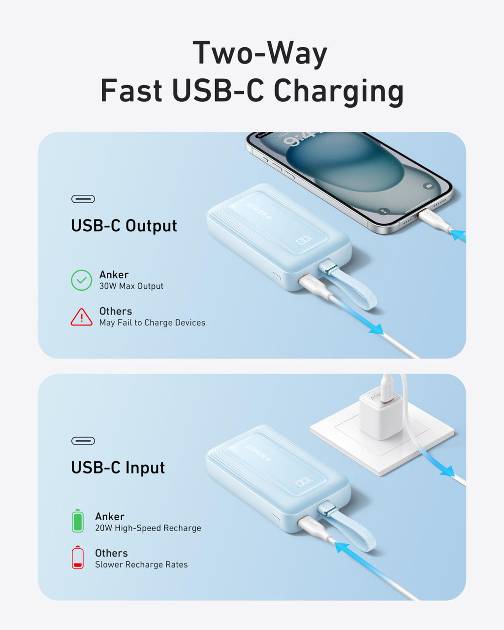 Refurbished Zolo Power Bank (10K, 30W) with a 5.4-inch (13.7 cm) built-in USB-C cable. P9