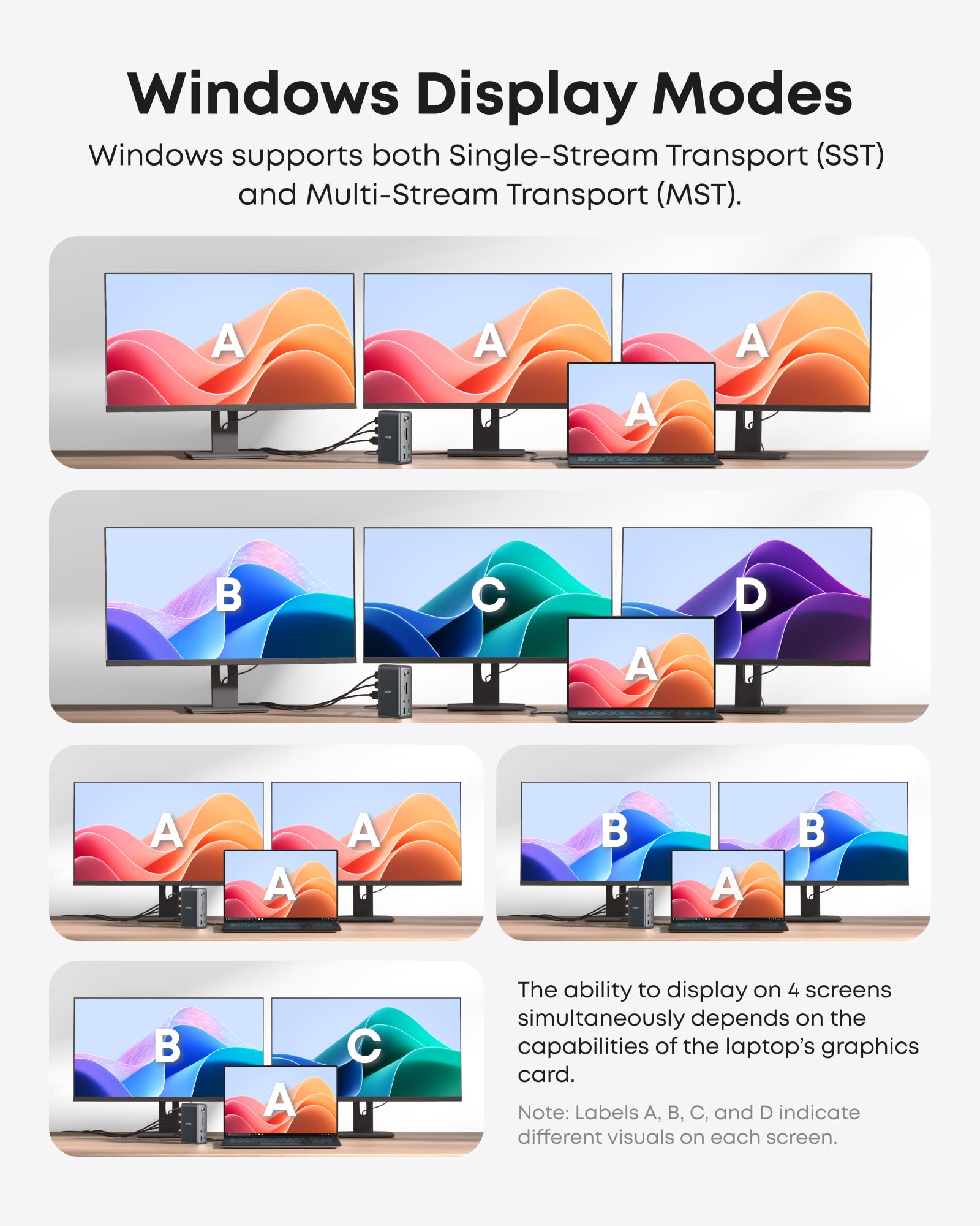 575 USB-C Docking Station (13-in-1) and New Nylon USB-C to USB-C 100W Cable (10 ft) B0