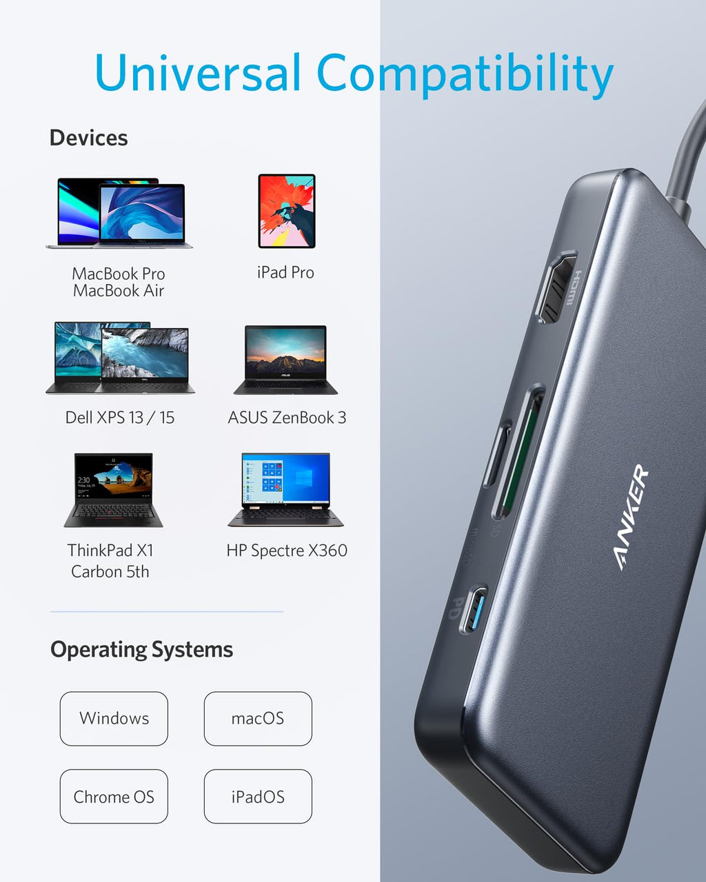 341 USB-C Hub (7-in-1) K4