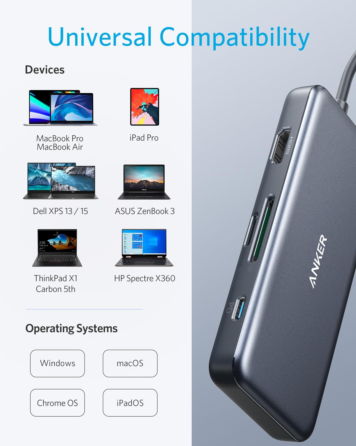 Refurbished 341 USB-C Hub (7-in-1) Z9