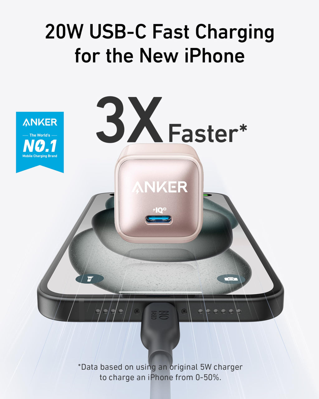 Nano Charger (20W) L7